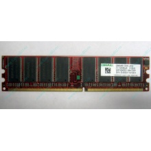 Серверная память 256Mb DDR ECC Kingmax pc3200 400MHz в Владимире, память для сервера 256 Mb DDR1 ECC Kingmax pc-3200 400 MHz (Владимир)