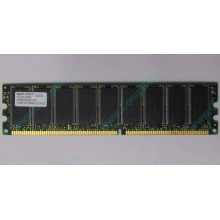 Серверная память 512Mb DDR ECC Hynix pc-2100 400MHz (Владимир)